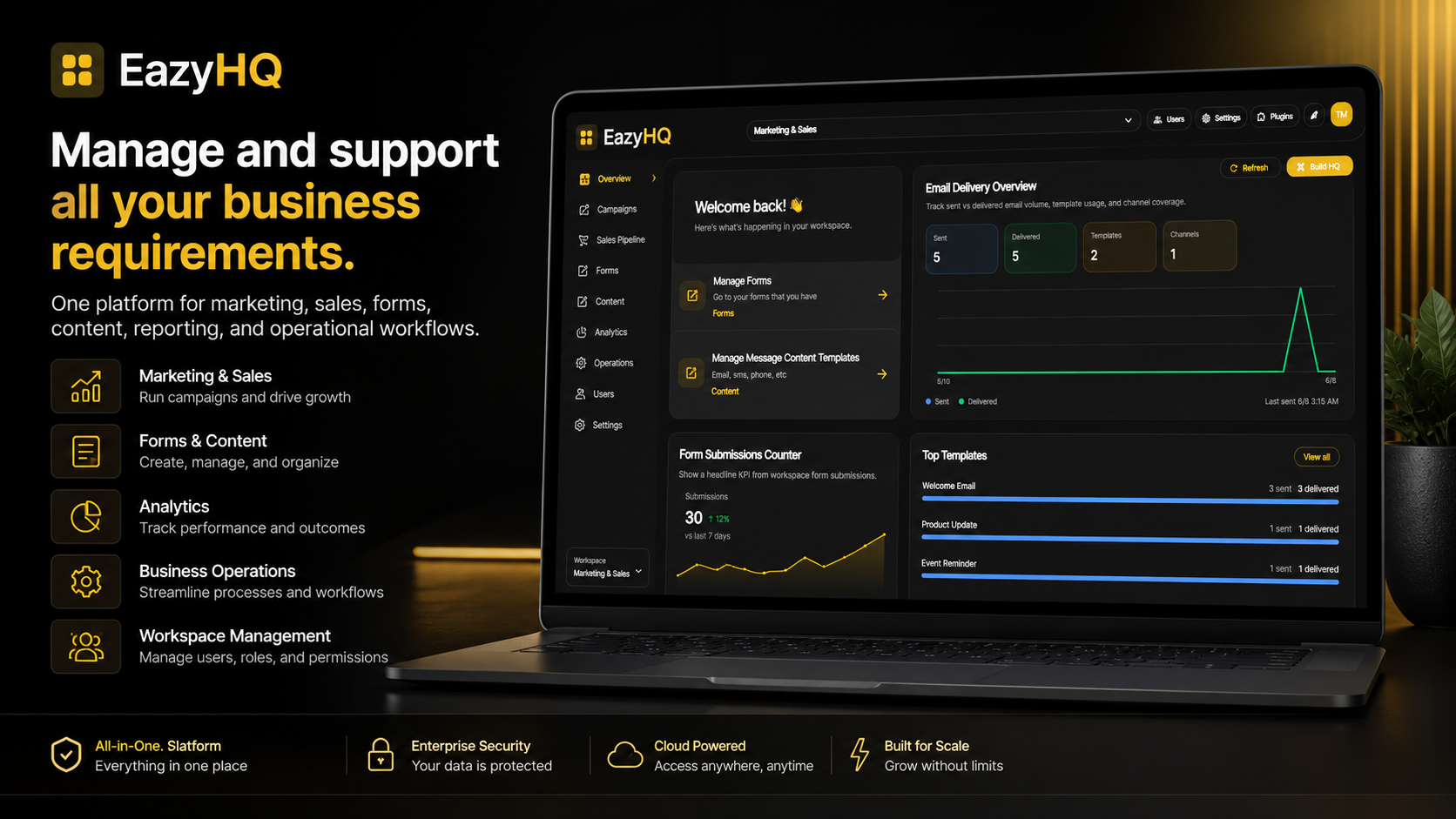 EazyHQ: Manage and Do Everything You Need